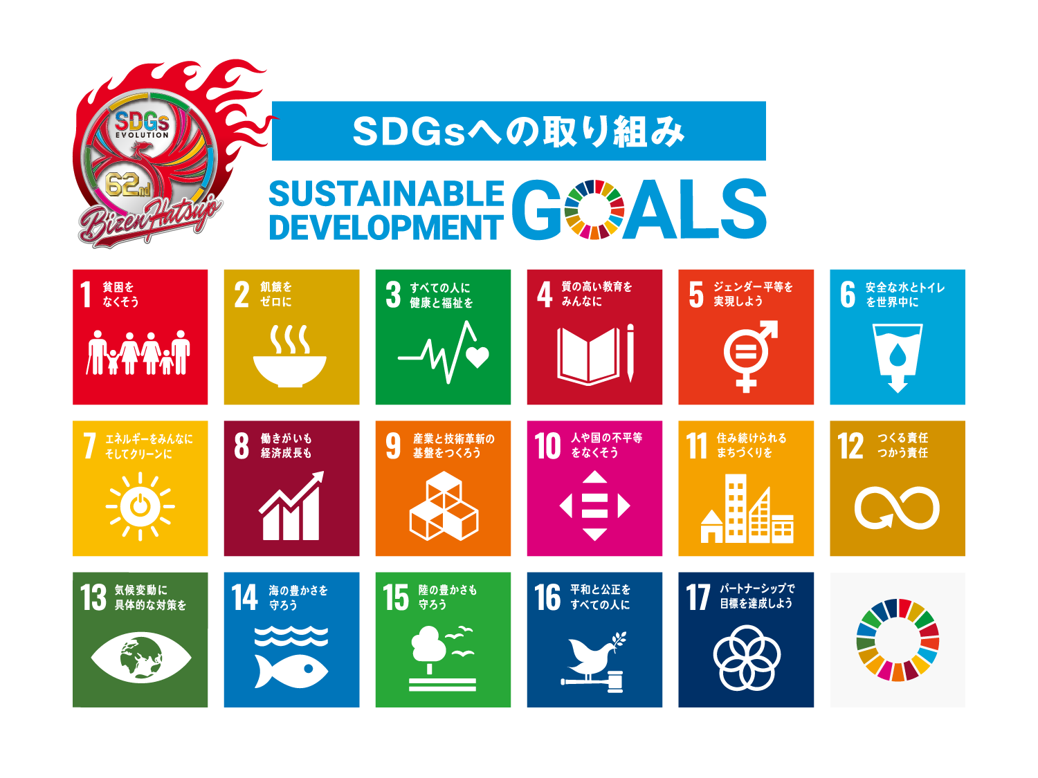 SDGsへの取り組み